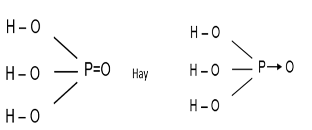 Phương trình hóa học HNO3 ra H3PO4