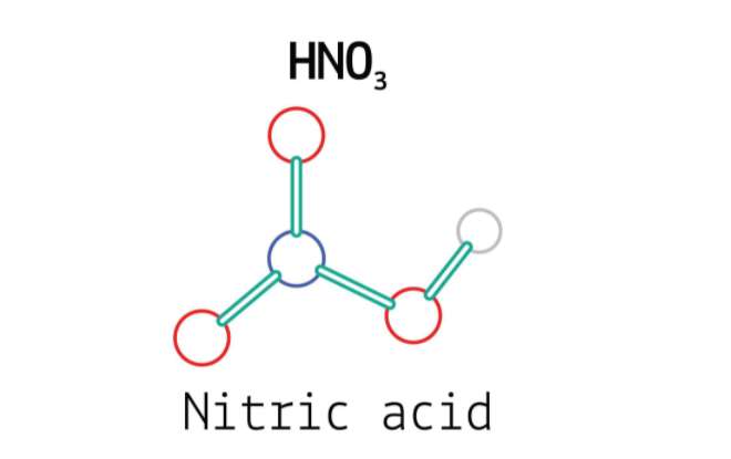 Hoàn thành hệ số phản ứng của PTHH sau: FeCO3 + HNO3?