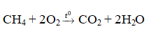 Hoàn thành phương trình hóa học sau C2H2 ra C2H6 (ảnh 12)
