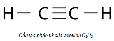 Hoàn thành phương trình hóa học sau C2H2 ra C4H4 (ảnh 3)