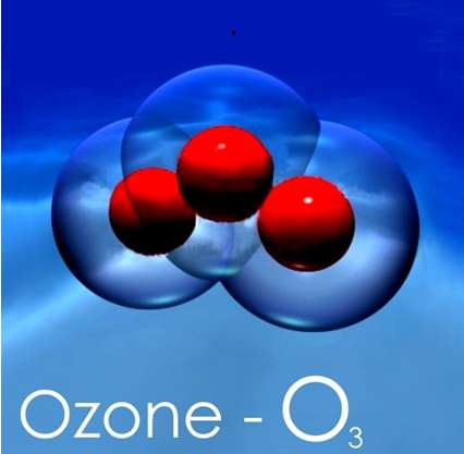 Phương trình hoá học của quá trình tác dụng giữa Ki+O3 là gì?
