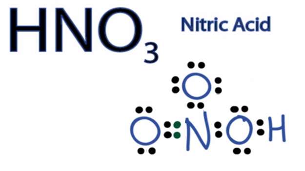 Hợp chất không thể tạo ra khi cho dung dịch HNO3 tác dụng với kim loại là?