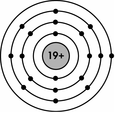 Ion đơn nguyên tử là gì