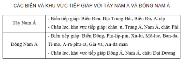 Bài tập 3 trang 28 SBT Địa lí 7: Kể tên các biển và khu vực tiếp giáp với Tây Á và Đông Nam Á.