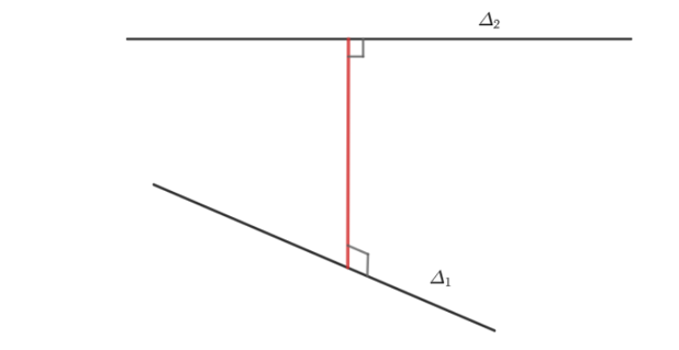 Khoảng cách giữa 2 đường thẳng song song trong không gian?