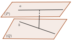Khoảng cách giữa hai đường thẳng chéo nhau (ảnh 2)