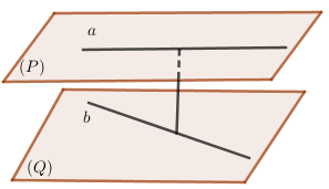 Khoảng cách giữa hai đường thẳng chéo nhau (ảnh 4)