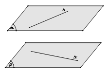 Khoảng cách giữa hai đường thẳng chéo nhau (ảnh 9)