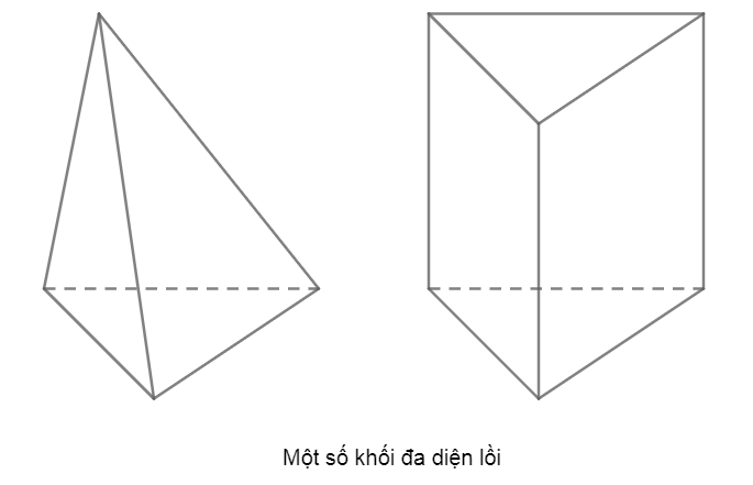Các khối lập phương loại được sử dụng trong toán học và hình học không gian