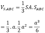 Khối lập phương là khối đa diện đều loại nào dưới đây?