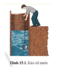 Soạn KHTN 8 Cánh diều Bài 15: Tác dụng của chất lỏng lên vật đặt trong nó