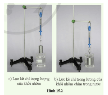 Soạn KHTN 8 Cánh diều Bài 15: Tác dụng của chất lỏng lên vật đặt trong nó