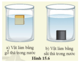 Soạn KHTN 8 Cánh diều Bài 15: Tác dụng của chất lỏng lên vật đặt trong nó