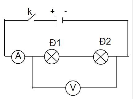 Bài 23: Cường độ dòng điện và hiệu điện thế