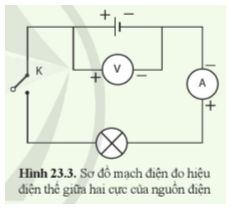 Soạn KHTN 8 Cánh diều Bài 23: Cường độ dòng điện và hiệu điện thế 