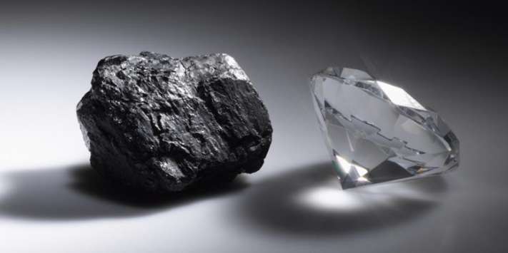 [CHUẨN NHẤT] Kim cương và than chì là các dạng thù hình (ảnh 3)