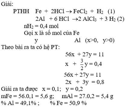 Làm thế nào để tách chất ra khỏi hỗn hợp? (ảnh 4)