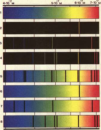 [CHUẨN NHẤT] Lăng kính trong máy quang phổ có tác dụng (ảnh 2)