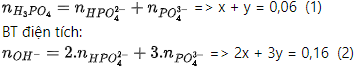 Lý thuyết, bài tập về axit photphoric và muối photphat (ảnh 6)