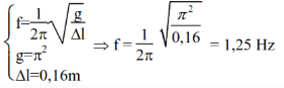 Lý thuyết con lắc lò xo (ảnh 9)