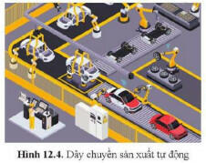 Lý thuyết Công nghệ 11 Cánh Diều Bài 12 (ảnh 2)