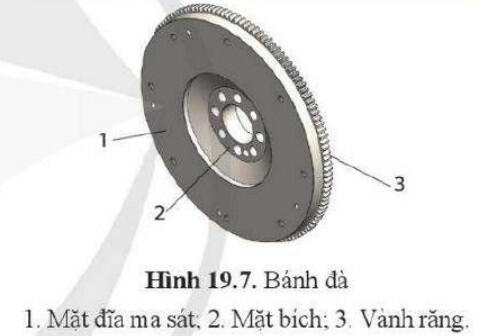 Lý thuyết Công nghệ 11 Cánh Diều Bài 19 (ảnh 7)