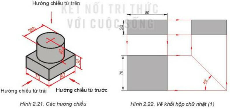 Lý thuyết Công nghệ 8 Kết nối tri thức Bài 2