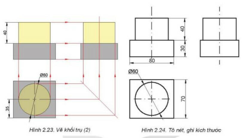 Lý thuyết Công nghệ 8 Kết nối tri thức Bài 2