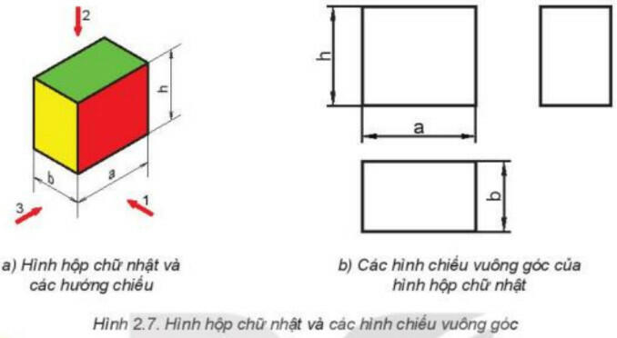 Lý thuyết Công nghệ 8 Kết nối tri thức Bài 2