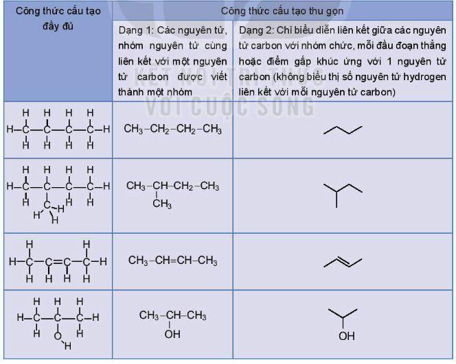 Lý thuyết Hóa 11 Kết nối tri thức Bài 13: Cấu tạo hóa học hợp chất hữu cơ (ảnh 4)