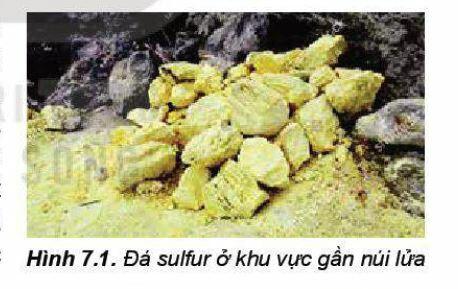 Lý thuyết Hóa 11 Kết nối tri thức Bài 7: Sulfur và Sulfur Dioxide