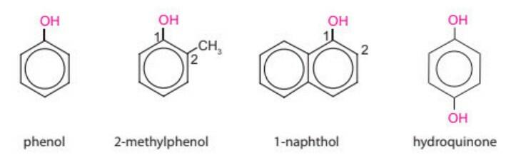 Lý thuyết Hóa học 11 Chân trời sáng tạo Bài 17: Phenol