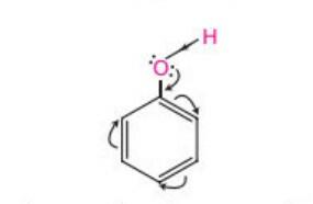 Lý thuyết Hóa học 11 Chân trời sáng tạo Bài 17: Phenol
