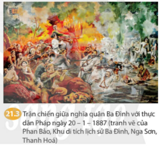 Lý thuyết Lịch sử 8 Chân trời sáng tạo Bài 21: Phong trào chống Pháp của nhân dân Việt Nam trong những năm cuối thế kỉ XIX