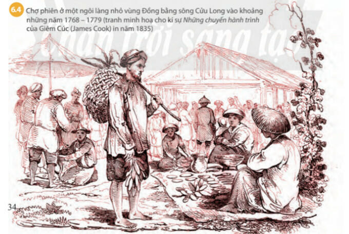 Lý thuyết Lịch sử 8 Chân trời sáng tạo Bài 6: Kinh tế, văn hóa và tôn giáo ở Đại Việt trong các thế kỉ XVI - XVIII