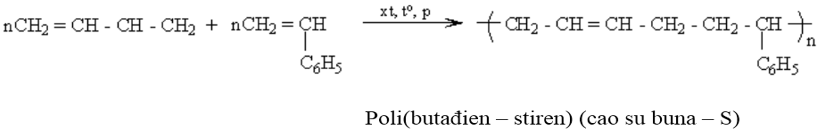 [CHUẨN NHẤT] Lý thuyết polime Ứng dụng, điều chế Polime (ảnh 11)