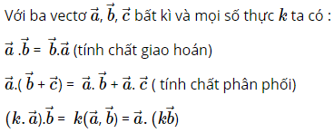 Lý thuyết tích vô hướng của hai vectơ (ảnh 2)