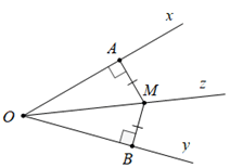 Lý thuyết tính chất ba đường phân giác của tam giác