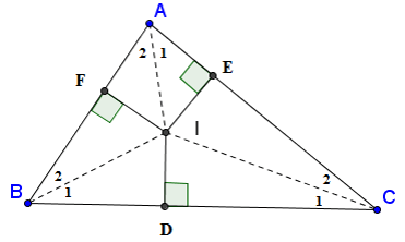 Lý thuyết tính chất ba đường phân giác của tam giác