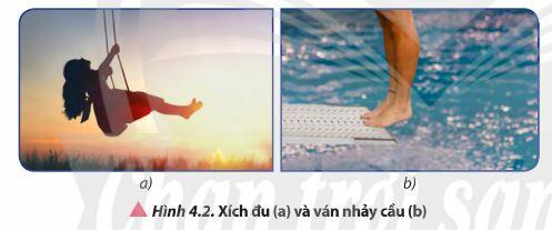 Lý thuyết Vật lí 11 Chân trời sáng tạo Bài 4: Dao động tắt dần và hiện tượng cộng dồn