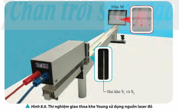 Lý thuyết Vật lí 11 Chân trời sáng tạo Bài 8: Giao thoa sóng (ảnh 3)