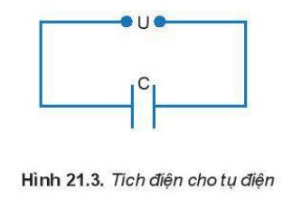 Lý thuyết Vật lý 11 Kết nối tri thức Bài 21: Tụ điện hình 3