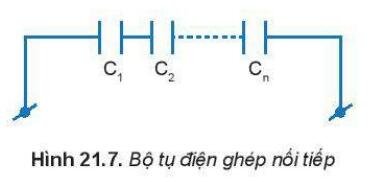 Lý thuyết Vật lý 11 Kết nối tri thức Bài 21: Tụ điện hình 4