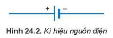 Lý thuyết Vật lý 11 Kết nối tri thức Bài 24: Nguồn điện hình 2