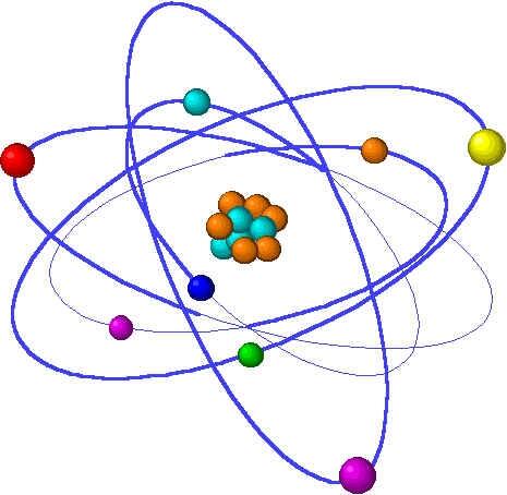 Mối liên hệ giữa các hạt trong nguyên tử là như thế nào