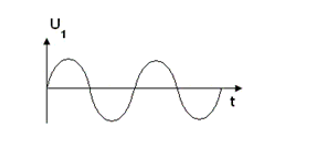 Mức độ của âm trầm trong amply được quyết định bởi khối nào?  (ảnh 2)