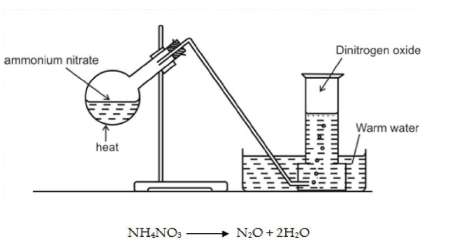 N2O là oxit gì? (ảnh 3)