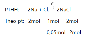 Nêu các bước tính theo phương trình hóa học? (ảnh 12)