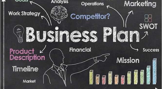 Nêu các cách xác định kế hoạch kinh doanh của doanh nghiệp.