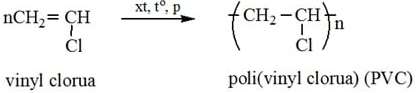 Nêu cấu tạo và tính chất của Polime đầy đủ nhất (ảnh 5)
